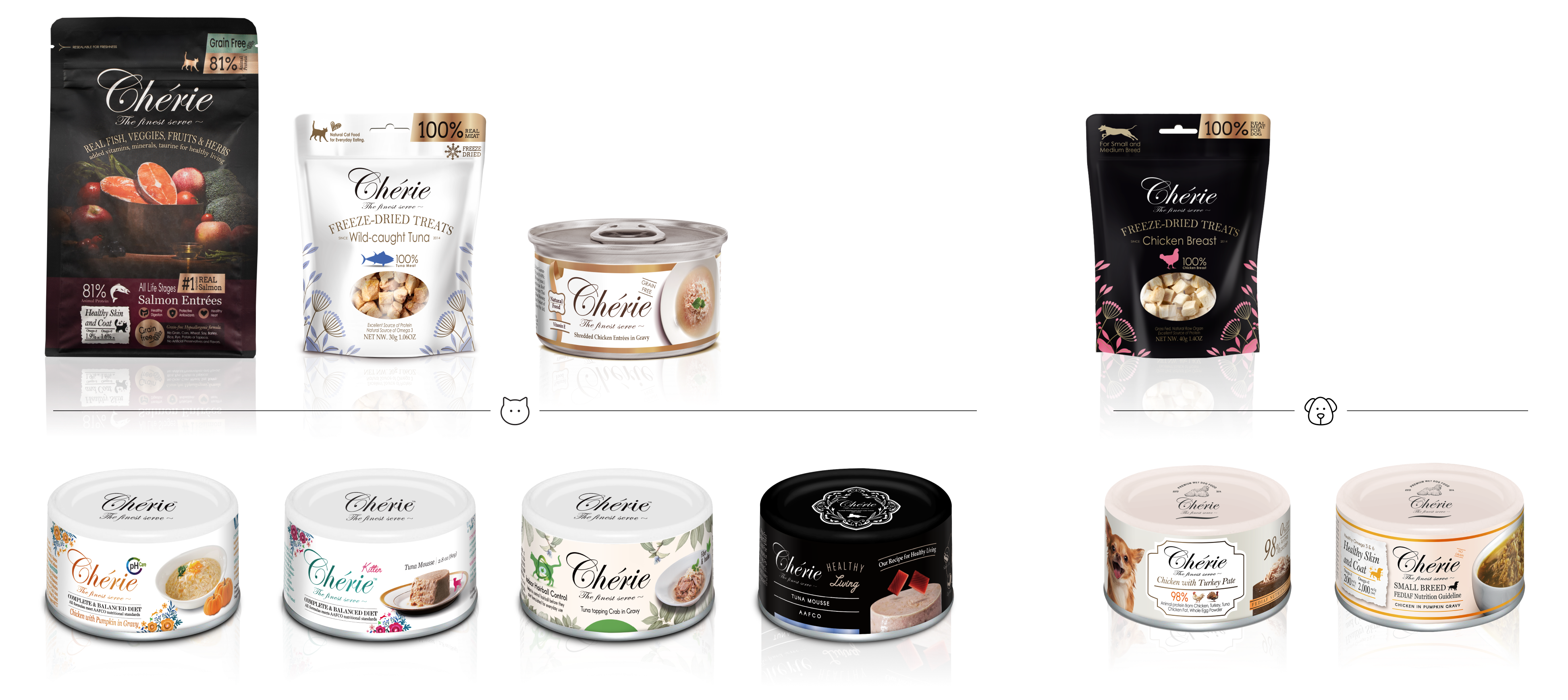 Products