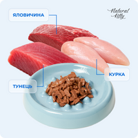 Шматочки курки,тунця та яловичини в підливі, 85 г preview 7