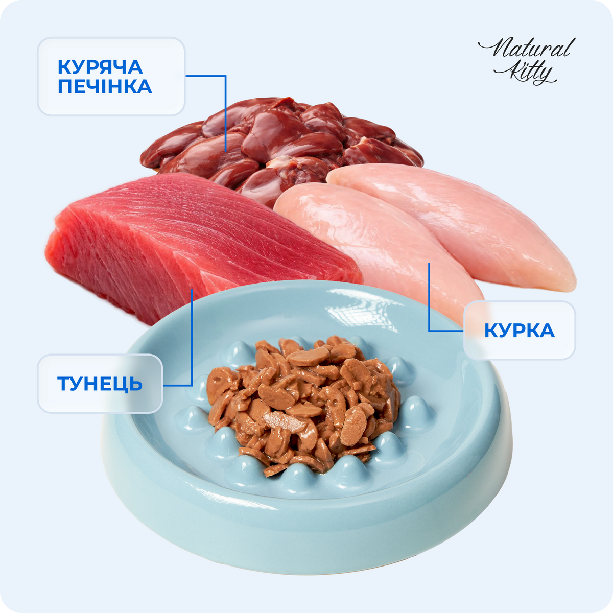 Шматочки курки, тунця та курячої печінки в підливі, 85 г