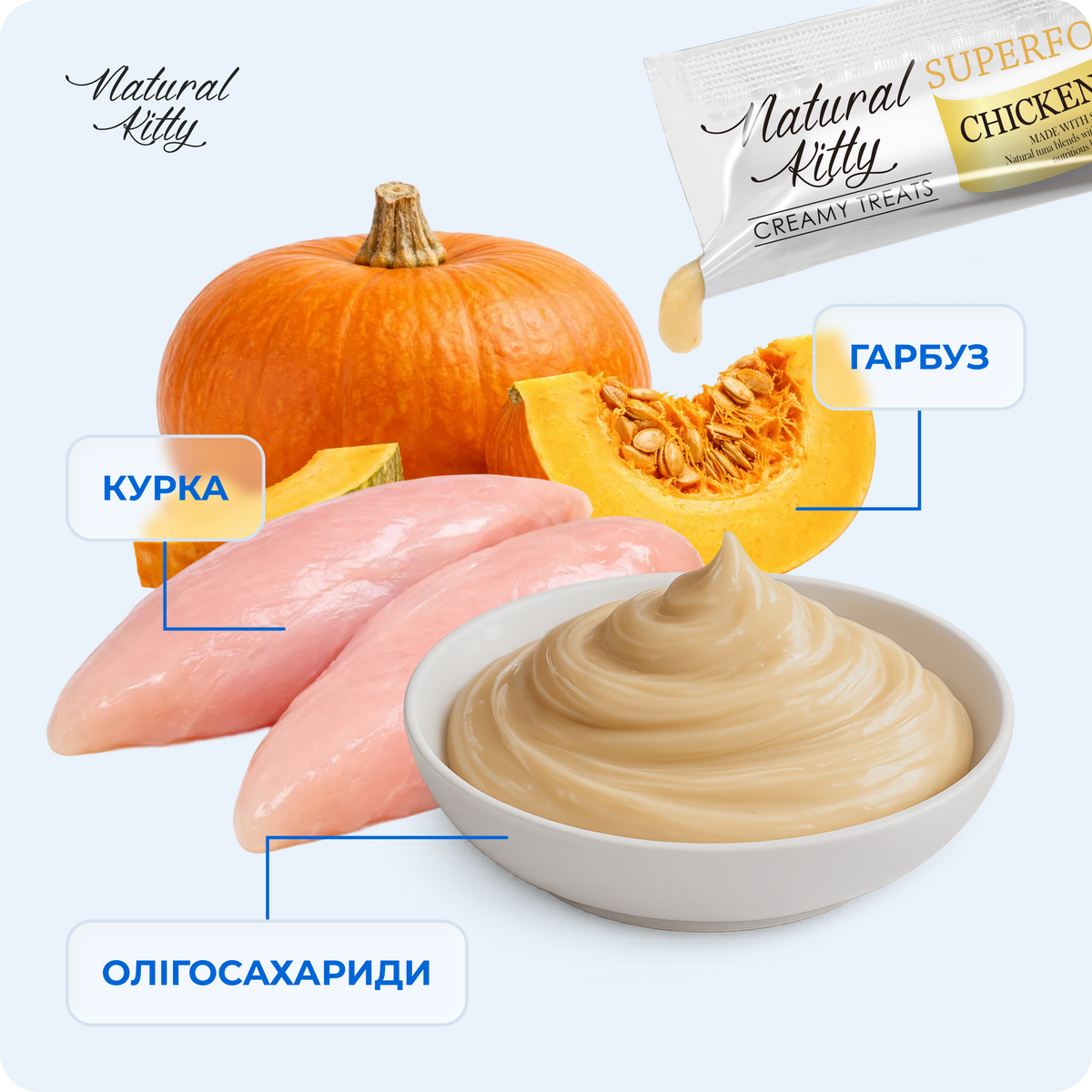 Суперфуд з куркою та гарбузом, 4х12 г