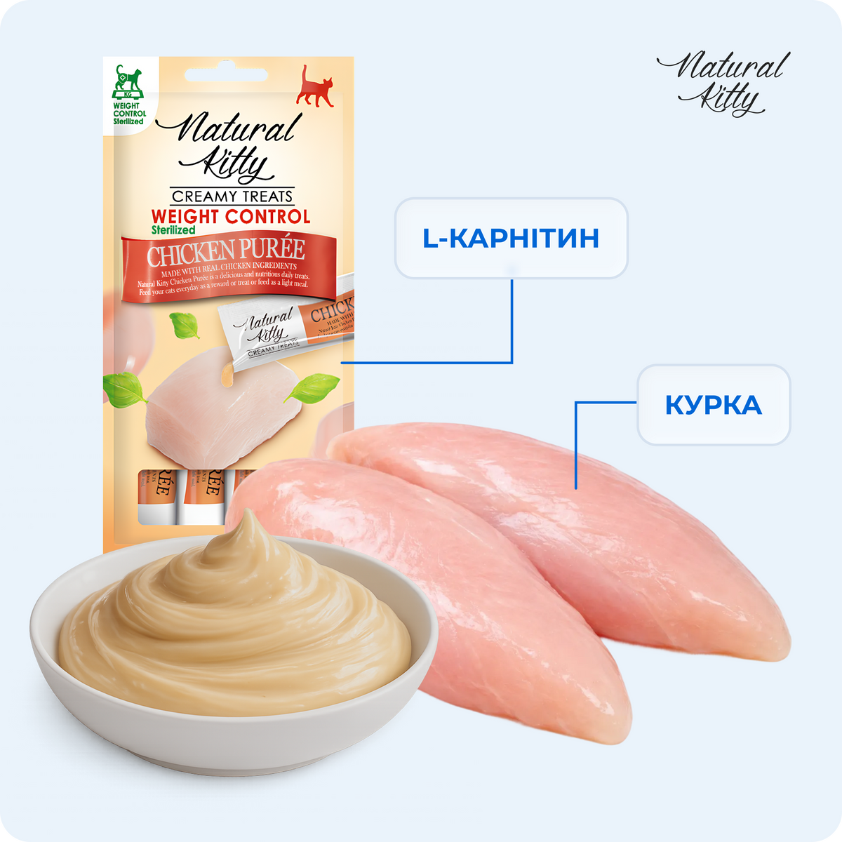 Функціональні стіки з куркою | Sterilized, 4х12 г